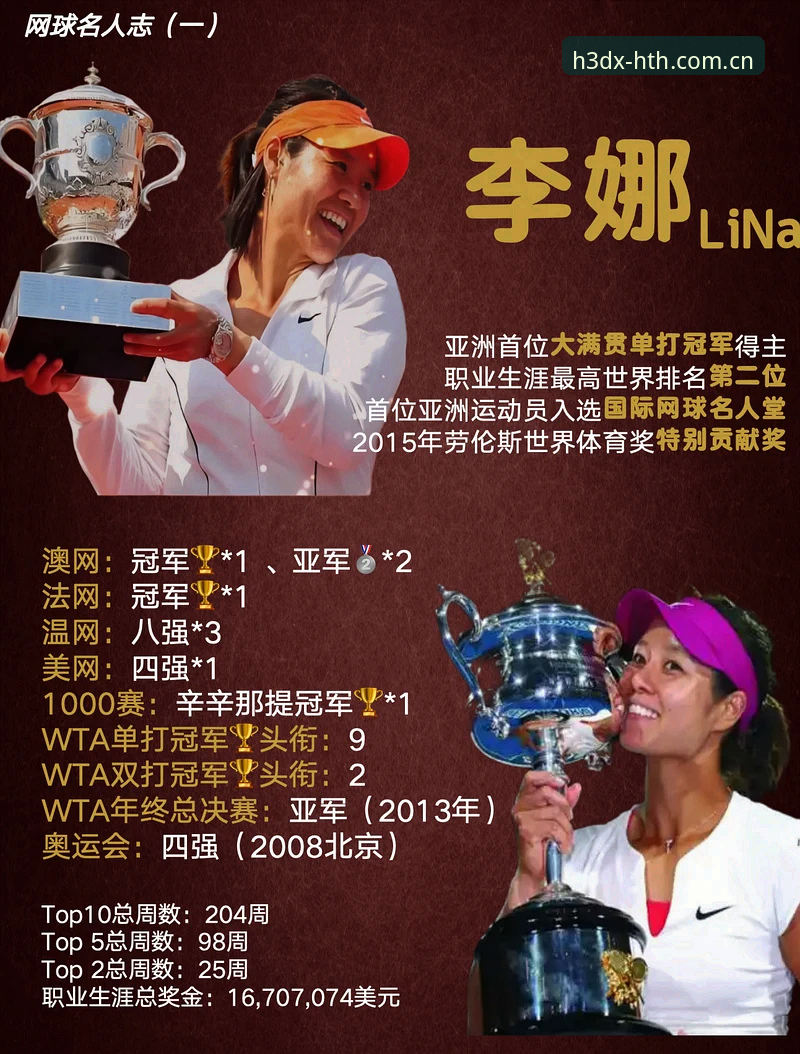 华体会官网CN站最新版 法网女单冠军诞生记:在华体会体育看懂05后新星的统治力
